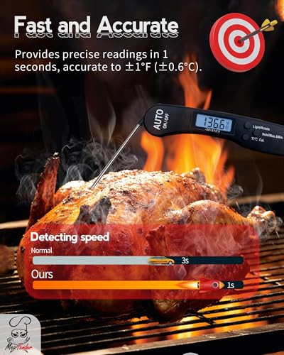 5 PCs Fast 1.2s Instant Read Meat Thermometer for Grilling & Smoking, ±1°F Accuracy with Calibration, Reversible Backlit LCD for Left/Right Hand, Magnetic Digital Food Thermometer for BBQ, Candy, Oil