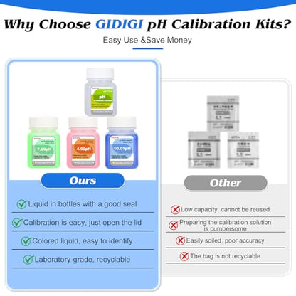 pH Meter Food Digital Electronic pH Tester for Fermentation 6 * 50ml pH Buffer Calibration Solution Kits Hot Sauce Food Tester Probe for Cheese Sourdough pH Temperature pH Test Strips for Acidity