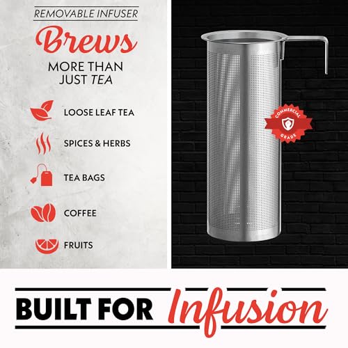 Gourmia Programmable Digital Glass Kettle – 1.7L Adjustable Temperature Electric Kettle with 6 Presets, Keep Warm, Stainless Steel Tea Infuser, 360° Swivel Base, Black