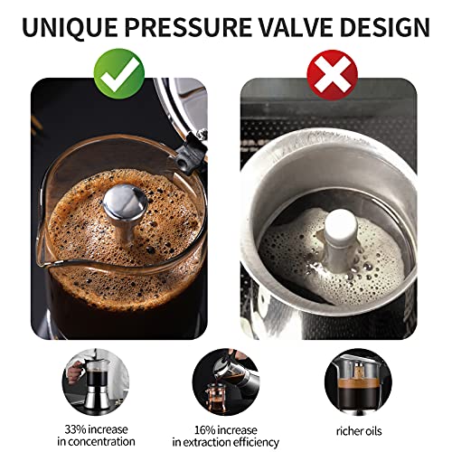 SIXAQUAE Moka Induction Stovetop Espresso Maker With Pressure valve,Crystal Glass-top & Stainless Steel Esprosso Moka Pot,240ml Classic Italian Coffee Maker - size: 240 ml - Pressure Valve