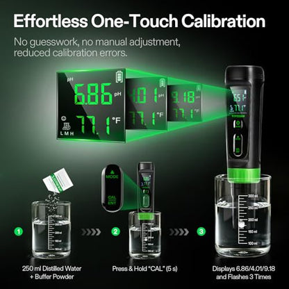 VIVOSUN Aerolab Digital pH Meter Kit ±0.01 High Accuracy, Waterproof pH Tester Pen with Replaceable Probe, LCD Display, Auto Temperature Compensation, Calibration Powder for Hydroponics, Gardening