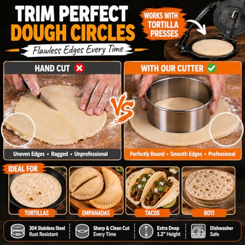 Doczen Large Round Cookie Cutter 6 PCS (2, 3, 3.5, 4, 5, 6 Inch) Set, 6-Piece Stainless Steel Biscuit Cutters, Heavy Duty Metal Ring Mold for Burger Press & Meat Shaping, Tortilla Crust