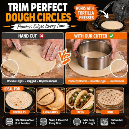 Doczen Large Round Cookie Cutter 6 PCS (2, 3, 3.5, 4, 5, 6 Inch) Set, 6-Piece Stainless Steel Biscuit Cutters, Heavy Duty Metal Ring Mold for Burger Press & Meat Shaping, Tortilla Crust