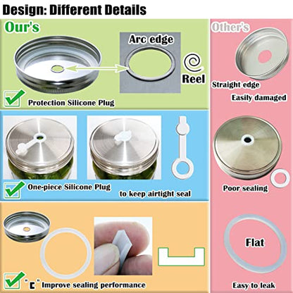 laffeya Stainless Steel Fermentation Lids for Wide Mouth Mason Jars, 4 Set | 4 Ferment Lid+Fermenting airlock+Grommet+Rings, for Sauerkraut, Pickle, Kimchi, Hot sauce. Fits 3.38in wide-mouth (Jars excl)