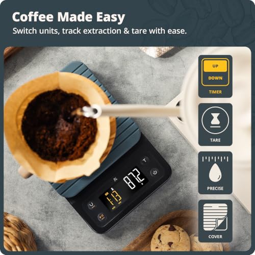 Greater Goods Coffee Scale with Timer, 0.1g Precision Digital Espresso & Pour Over Scale for Chemex, V60, Drip & Matcha Weighing, Waterproof Silicone Cover, 6.6lb Barista Brew Capacity (Stone Blue) - color: Stone Blue