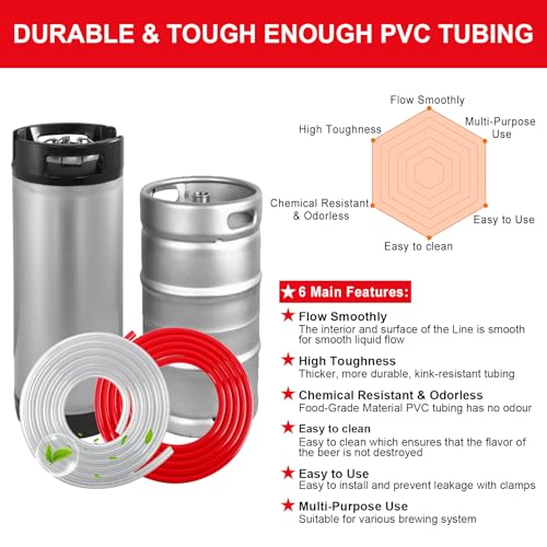 FERRODAY 5 FT 3/16" Beer Line Tubing & 5/16" CO2 Hose Beer Brewing Equipment Lines Replacement Kit, Durable Kegerator Parts Beer Hose with 4 Clamps - size: 5FT-Beer Gas Line