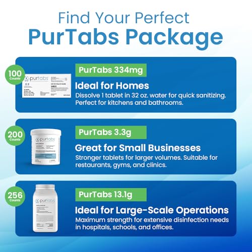 Sporicidal Disinfectant Tablets, EPA Registered, Hospital-Grade, NaDCC | One Tablet, Two Strengths, 1076 PPM Daily Disinfection Or 4306 PPM Sporicidal, Kills C. Diff And Candida Auris - size: 1 Count (Pack of 256)