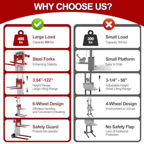 122" Material Lift Winch Stacker, 400 lbs Capacity Manual Material Lifts, Fixed Straddle Material Lifter, Hand Winch Lift Trucks for Warehouse, Factory, Lightweight, 34.60" L x 24.80" W, Red - color: Red