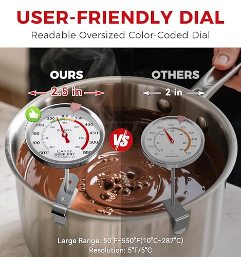 BOMATA Candy Thermometer with Pot Clip, Hands-Free Use, Waterproof IP67 and 2.5" Display Deep Fry Oil Thermometer with NSF Certified, for Cooking, Food, Turkey, BBQ, Grill... Mth400 - color: Silver