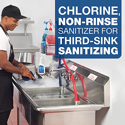 Clean Quick Professional Bulk Powdered Chlorine Dish Sanitizer for Commercial Use, 1 oz. Packets (Case of 100)