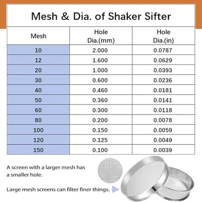 Sidasu Automatic Vibrating Sieve Shaker – 40 Mesh + 60 Mesh Flour Sifter, Electric 110V 55W Sifter Machine for Flours, Herbal Powder - size: Automatic Powder Sifter Machine(40+60 mesh)
