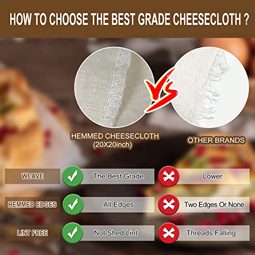 Cheesecloth, Precut 20x20Inch, Grade 90 Hemmed Cheese Cloths for Cooking Reusable and Washable, 100% Unbleached Pure Cotton Muslin Cloths for Straining Butter, Cheese, Nut Milk (4 Pieces)