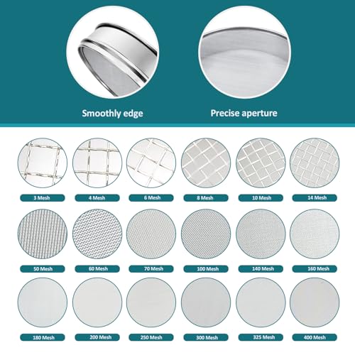 304 Stainless Steel Mesh Lab Sieve, 24 Mesh(0.8mm) Aperture Test Sieve, 7.9Inch(20cm) Diameter Economy Standard Analysis Sample Test Sieves for Industrial Laboratory Homes - size: 24Mesh(0.8mm)/Ф7.9in