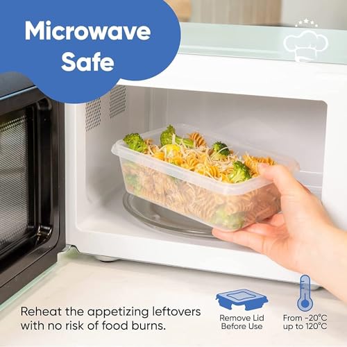 Chefs Path 48 Piece BPA-Free Plastic Food Storage Container Set with 24 Containers and 24 Lids for Kitchen Pantry Organization and Meal Prep - color: Pack of 24