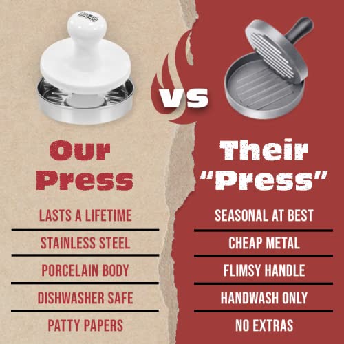 BBQ-Aid Porcelain Burger Press 5"- Round Burger Smasher for Grilling Evenly, Stuffed Burgers- Hamburger Press Patty Maker Perfect for Flat Top Griddle Grill Cooking, Stainless Steel Burger Press