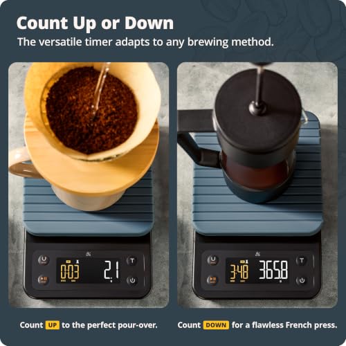 Greater Goods Coffee Scale with Timer, 0.1g Precision Digital Espresso & Pour Over Scale for Chemex, V60, Drip & Matcha Weighing, Waterproof Silicone Cover, 6.6lb Barista Brew Capacity (Stone Blue) - color: Stone Blue