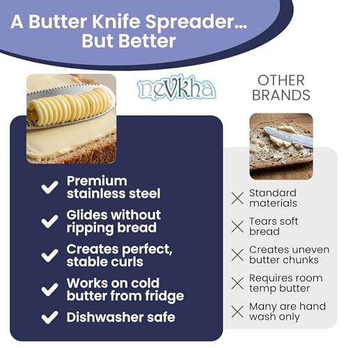 Stainless Steel Butter Knife - A High-Quality Butter Spreader & Kitchen Gadget