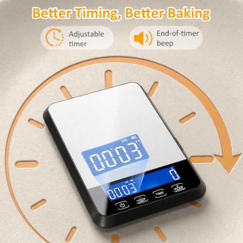 Letron Food Scale, 33 lb / 0.1 oz High Precision Kitchen Scale for Sourdough Bread, Built-in 7 Units, Timing & Tare Function, Rechargeable Digital Kitchen Scale for Food, Baking, Cooking, White - color: White