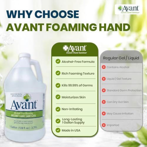 Avant® Alcohol-Free Foaming Hand Sanitizer, 1 Gallon Case of 4 bulk refill - size: 128 Fl Oz (Pack of 4)