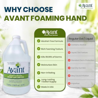 Avant® Alcohol-Free Foaming Hand Sanitizer, 1 Gallon Case of 4 bulk refill - size: 128 Fl Oz (Pack of 4)