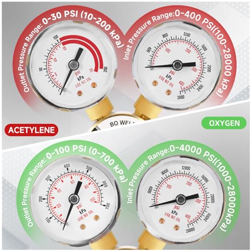 Light Duty Oxygen Regulator Welding Gas Gauges, CGA-540 Oxygen, for Torch Cutting Kit, T-Handle - style: Oxygen Regualtor
