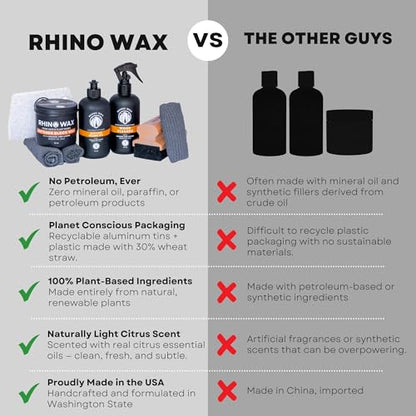 Rhino Wax Butcher Block Conditioner Wax - Large Size (8oz) - Natural Blend of Oils & Waxes (NO Mineral Oil) - Conditions, Seals, Protects, Food Safe - Butcher-Block Countertops - Made in the USA - size: 8 Ounce