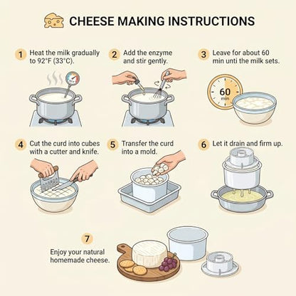 SHSH trade group Cheesemaking Supply Kit 1.2 L with Pressing Plate - Gouda Hard Cheese Mold and Presses Kits for Cheese Making Kit Maker - Cheese Mold and Press