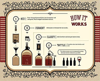 Craft a Brew Home Merlot Making Kit – Easy Beginners with Ingredients and Supplies – Ultimate Wine Brewing - color: Merlot