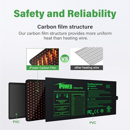 iPower GLHTMTPROSX2 10" x 20.75" Seedling Heat Mat 2-Pack Upgraded Carbon Film Durable Waterproof Indoor Warm Hydroponic Plant Germination Starting Pad, Black - size: 10" x 20.75"(x2), style: Upgraded Carbon Film