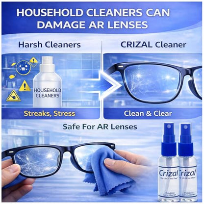 Crizal Eyeglass Lens Cleaning Solution – 2 Pack – Safe for AR-Coated Lenses – Designed & Tested by the AR Coating Experts - color: 2oz Spray / 2 Pack
