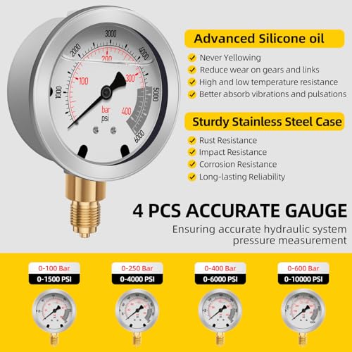 Hydraulic Pressure Test Kit with 4 Gauges (Max 10,000 PSI), 10 Test Couplings, 3 Test Hoses, Hydraulic Gauge Tester Set for Excavators, Construction Machinery, and Mining. - style: 4 Gauge Test Kit