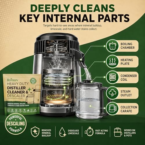 Renuv® Citric Acid for Cleaning & Descaling, 2LB Bulk | Powder Descaler For Water Distillers, Kettles, Pots, Boilers, Dispensers, Removes Limescale, Mineral Buildup, Hardwater Stain