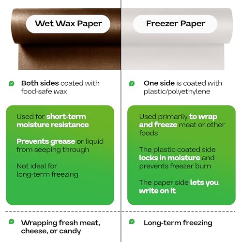 Brown Wet Wax Paper Roll 24" x 100' - USA-Made Moisture-Repellent Cooking Paper for Packing, Storing & Freezing - Heavy-Duty Food-Safe Wrapping Material for Meat, Cheese & Baked Goods by IDL Packaging - size: 24" x 100 feet