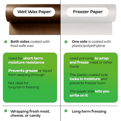 Brown Wet Wax Paper Roll 36" x 100' - USA-Made Moisture-Repellent Cooking Paper for Packing, Storing & Freezing - Heavy-Duty Food-Safe Wrapping Material for Meat, Cheese & Baked Goods by IDL Packaging - size: 36" x 100 feet