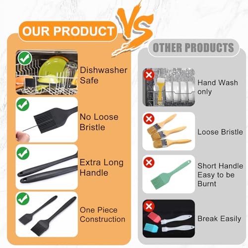 Silicone Basting Brush for Cooking 2 Pcs Pastry Brush for Grilling,Oil,BBQ,Meat,Sauce,Baking (Black) - color: Black