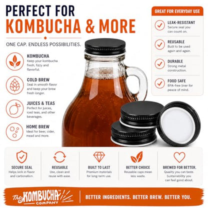 Metal Growler Caps For 1-Gallon & 1/2-Gal Sized Glass Growler Jugs - 1.5" (38mm) Dia, Made in USA - Beer/Kombucha/Homebrew Bottle - Food Grade Lid w/Continuous Thread & Plastisol Liner (3, Black) - color: Black