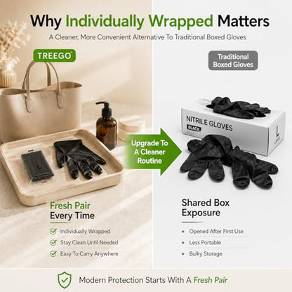 TREEGO Black Individually Wrapped Nitrile Gloves Bundle, Medium, 110 Pairs Total, Disposable 5 Mil Latex Free Powder Free Gloves for Food Prep, BBQ, Cleaning, Catering, Small Business & Everyday Use