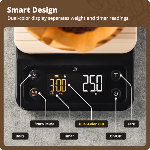 Greater Goods Coffee Scale with Timer, 0.1g Precision Digital Espresso & Pour Over Scale for Chemex, V60, Drip & Matcha Weighing, Waterproof Silicone Cover, 6.6lb Barista Brew Capacity (Birch White) - color: Birch
