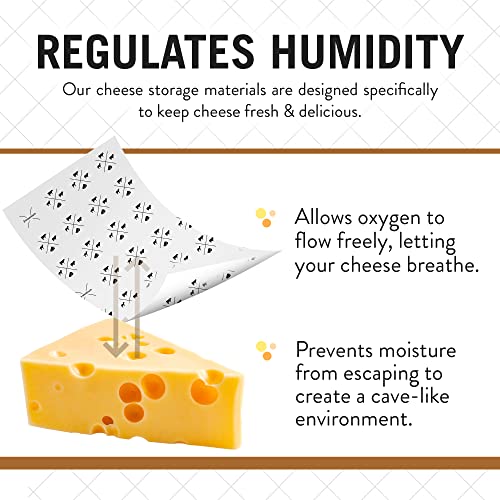Formaticum Cheese Storage Kit x 3 - Cheese Storage Bags (45), Cheese Storage Paper (45) and Cheese Log Pocket Journal (3)