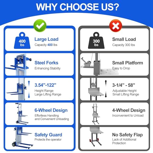 122" Material Lift Winch Stacker, 400 lbs Capacity Manual Material Lifts, Fixed Straddle Material Lifter, Hand Winch Lift Trucks for Warehouse, Factory, Lightweight, 34.60" L x 24.80" W, Blue - color: Blue