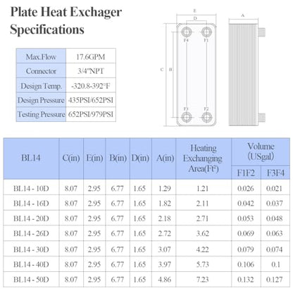 AB Plate Heat Exchanger, 3"x8" 40 Plates Water To Water Heat Exchanger, Copper/SS316L Stainless Steel Brazed Plate Heat Exchanger For Floor Heating, Water Heating, Snow Melting