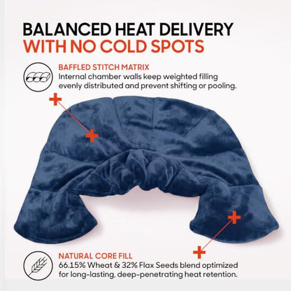 Sharper Image Heated Neck & Shoulder Wrap - Microwavable Warm & Cooling Plush Pad, Scented Aromatherapy (100% Natural Lavender & Herb Spa Blend), Pain Tension Headache Relief Therapy, Gift for Women - color: Navy