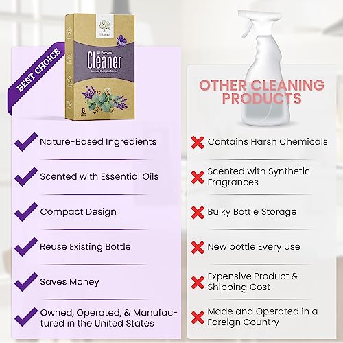 All-Purpose Cleaner Refills - Multi-Surface Cleaning Tablets, 8 Count - 192 fl oz total (makes 8x 24 fl ox bottles of spray cleaner) Fragrance - Eucalyptus & Lavender