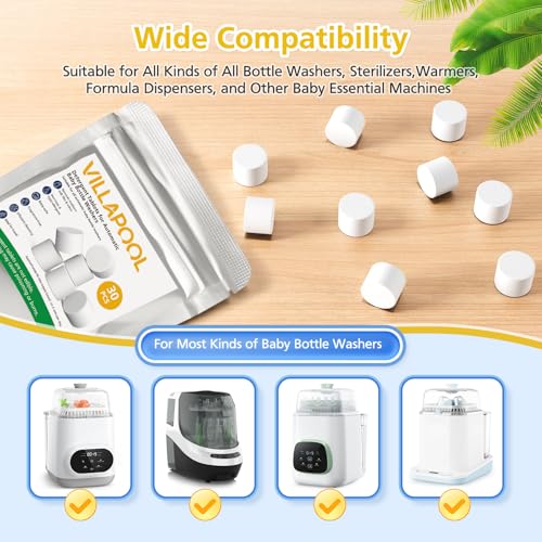 180 Detergent Soap Tablets For All Brands Baby Bottle Washers, Compatible with Baby Brezza Grownsy Momcozy Papablic Washer, Effective Cleaning & Gentle Formula, 3-Month Supply