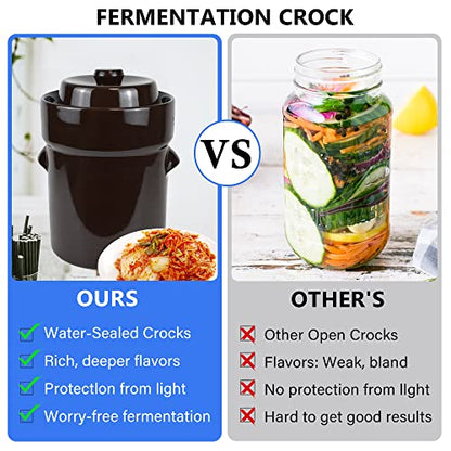 Fermentation Crock Jar 5 Liter / 1.3 Gallon - Stoneware Pot for Fermenting, Pickling Kimchi, Pickles, Vegetables, Kombucha - Glazed Fermenter with Stone Weights, Lid & Pickle Tamper