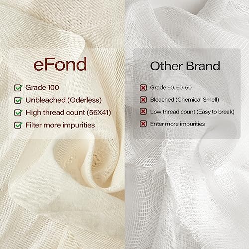 eFond Cheesecloth, 9 Square Feet Grade 100 Cheese Cloths for Straining Reusable, Washable, Lint Free and Ultra Fine Mesh Unbleached Pure Cotton Cheese Cloths for Cooking with Hemmed 2 Edges (1 Yard) - size: 36x36Inch Squares