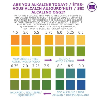 pH Test Strips for Testing Alkaline and Acid Levels in The Body. Track & Monitor Your pH Level Using Saliva and Urine. pH Tester for Highly Accurate Results in Seconds.