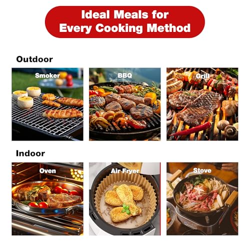 Meat Thermometer Digital Instant Read for Grilling, High Accuracy ±1% ℉, Backlit Screen with Auto Wake/Sleep, Food Doneness Guide Thermometer for Cooking, BBQ Beef Birthday Gifts Red - color: Red