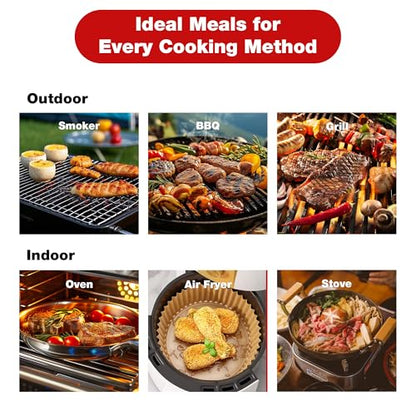 Meat Thermometer Digital Instant Read for Grilling, High Accuracy ±1% ℉, Backlit Screen with Auto Wake/Sleep, Food Doneness Guide Thermometer for Cooking, BBQ Beef Birthday Gifts Red - color: Red