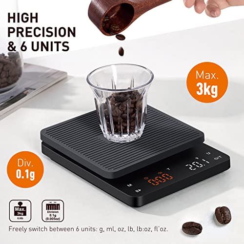 BAGAIL Coffee Scale with Timer, 0.1g/3kg Precision | For Drip Espresso & Pour Over, Rechargeable, Clear LED Display, Auto Tare, Waterproof Silicone Cover, Charging Cable Included